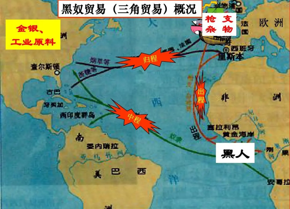 贝宁王国与 贝宁王国与