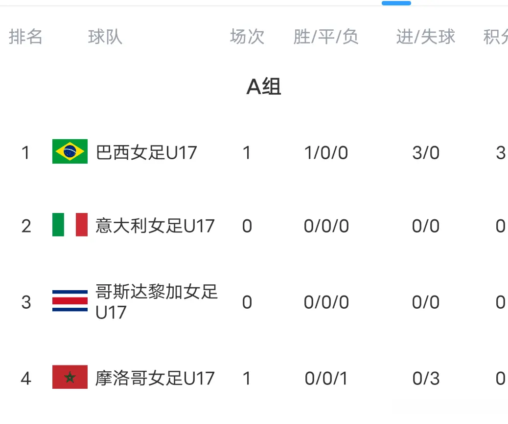 img, 摩洛哥对阵, alt img, 摩洛哥对阵, alt